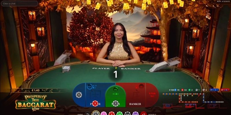 Các phương thức đặt cược trong Baccarat tại nền tảng BJ88